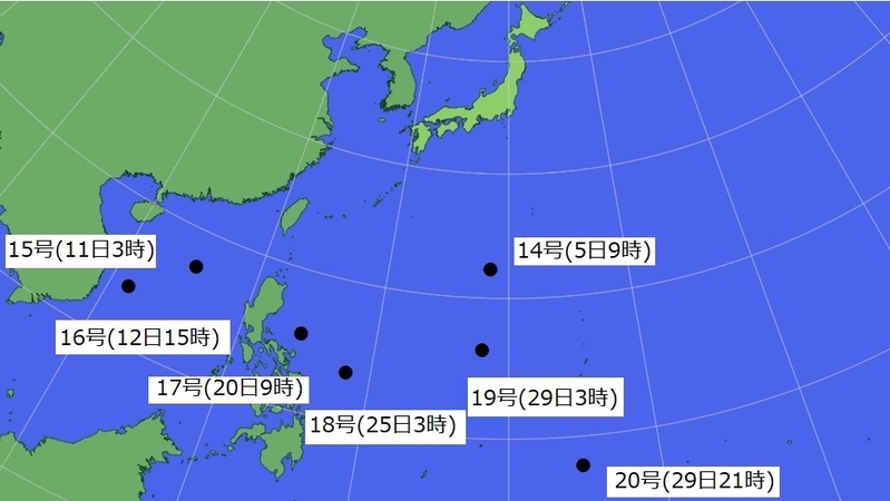 図1　令和2年10月の台風の発生場所