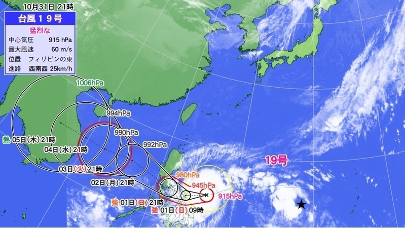 図1　台風19号の進路予報と衛星画像（10月31日21時、図中の星印が台風20号の中心位置）