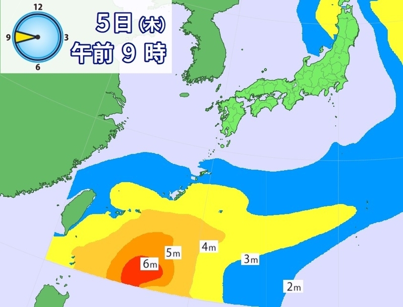 図5　沖縄近海の波の予報