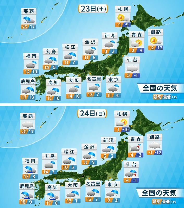 図3　各地の天気予報（上は1月23日、下は1月24日の予報）