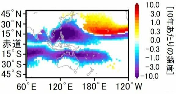 図3　地球温暖化による台風が存在する頻度の変化