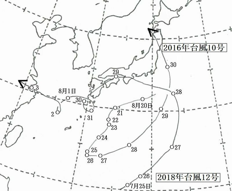 図4　日本付近を西進した台風の例
