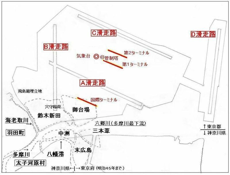図1　昭和初期の羽田町と現在の羽田空港