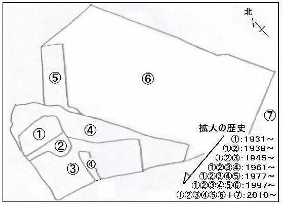 図3　羽田空港の拡張の歴史