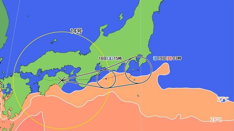図1　台風14号の進路予報と海面水温（9月18日3時）