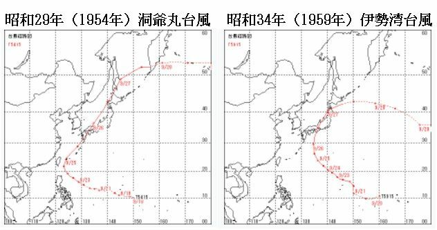 図3　昭和29年（1954年）洞爺丸台風の経路と昭和34年（1959年）伊勢湾台風の経路