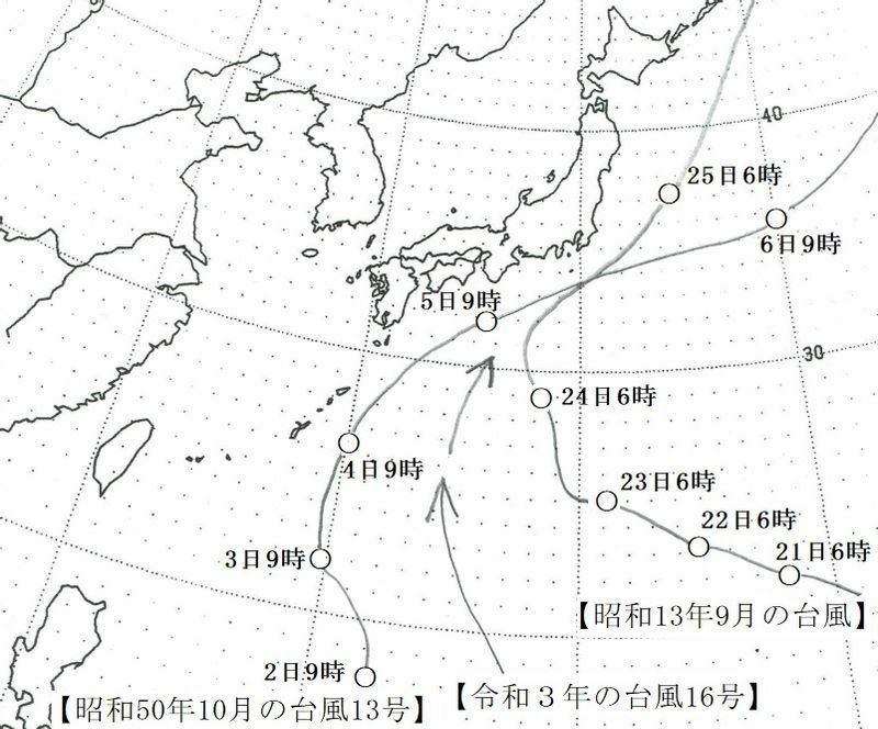 図4　八丈島に大きな被害を発生させた昭和13年（1938年）の台風と昭和50年（1975年）の台風13号の経路