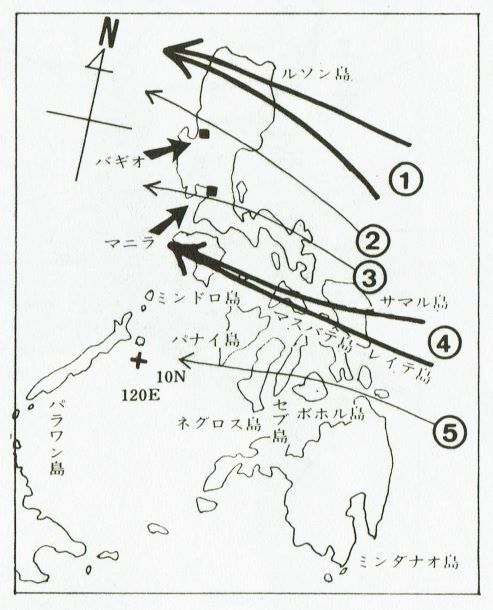 図2　フィリピンに上陸する台風の経路