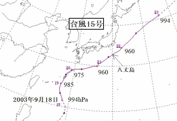 図3　平成15年（2003年）の台風15号の経路図（白丸は9時の位置で中心気圧は確定値）