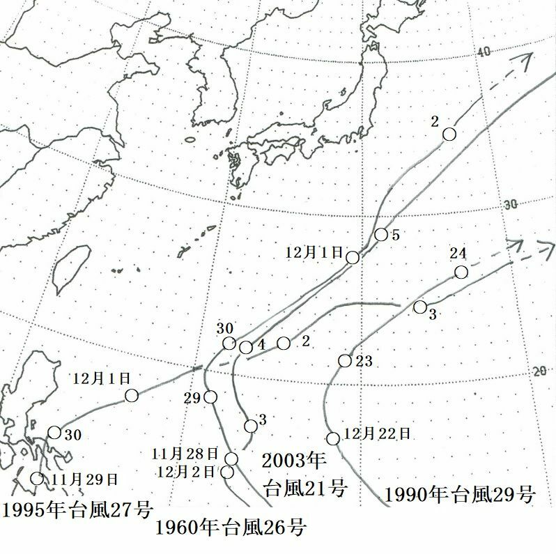 図5　昭和26年（1951年）以降、小笠原諸島に接近した12月の台風