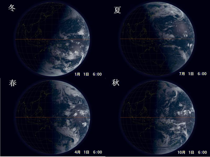図2　春夏秋冬の6時の気象衛星可視画像（いずれも令和3年（2021年））