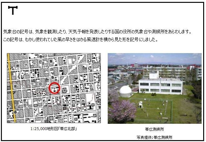 図1　国土地理院ウェブサイトにある北海道帯広測候所付近の地図