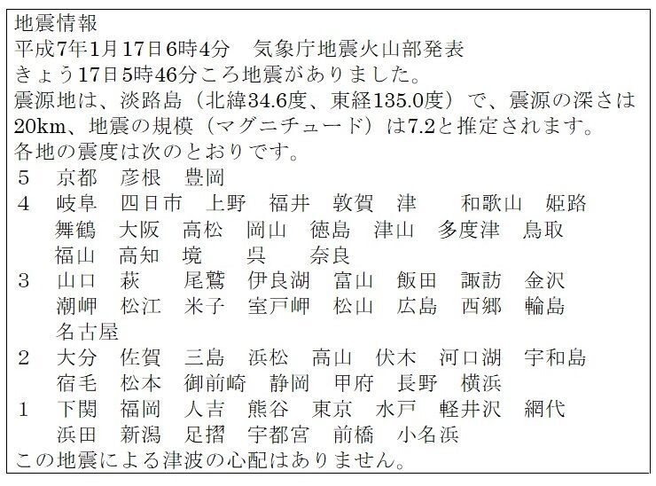 表 地震情報(1月17日6時4分気象庁地震火山部発表)