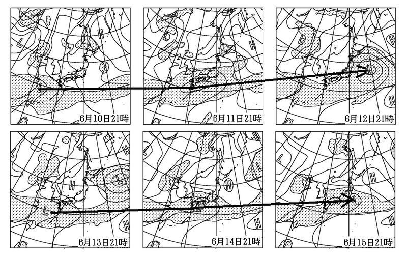 図3 予想天気図(6月10日21時(左上)から15日21時(右下)、網掛けは降水域・矢印は南岸低気圧の移動)