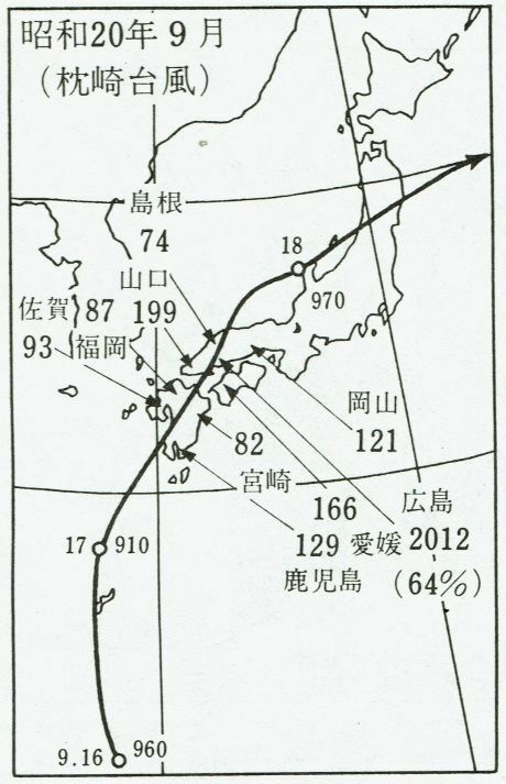 図5　枕崎台風の経路と県別死者・行方不明者数（50人以下の県は省略、経路上の白丸は9時の位置）
