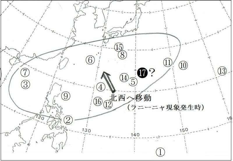 図4　令和4年（2022年）の台風発生海域（丸数字は台風番号）