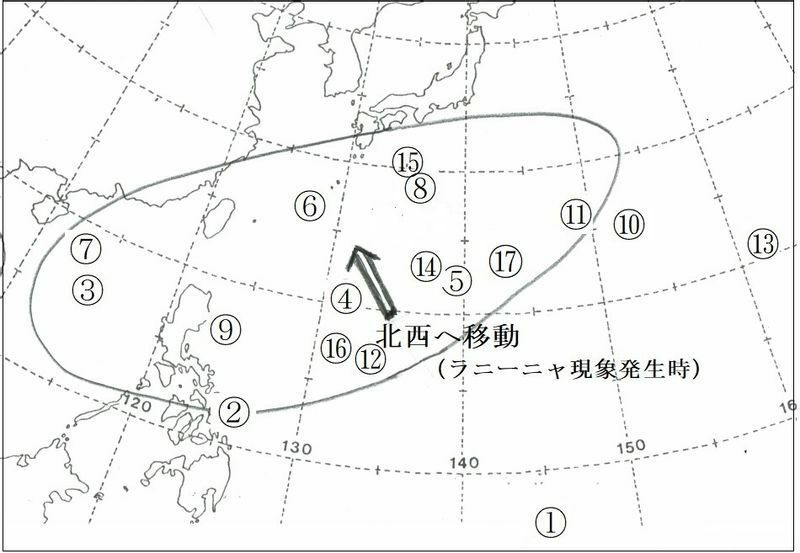 図1　令和4年（2022年）の台風1号から台風17号の発生海域（丸数字は台風番号）