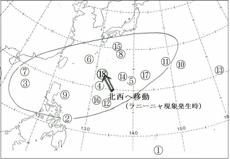 図1　令和4年（2022年）の台風1号から台風18号の発生海域（丸数字は台風番号）