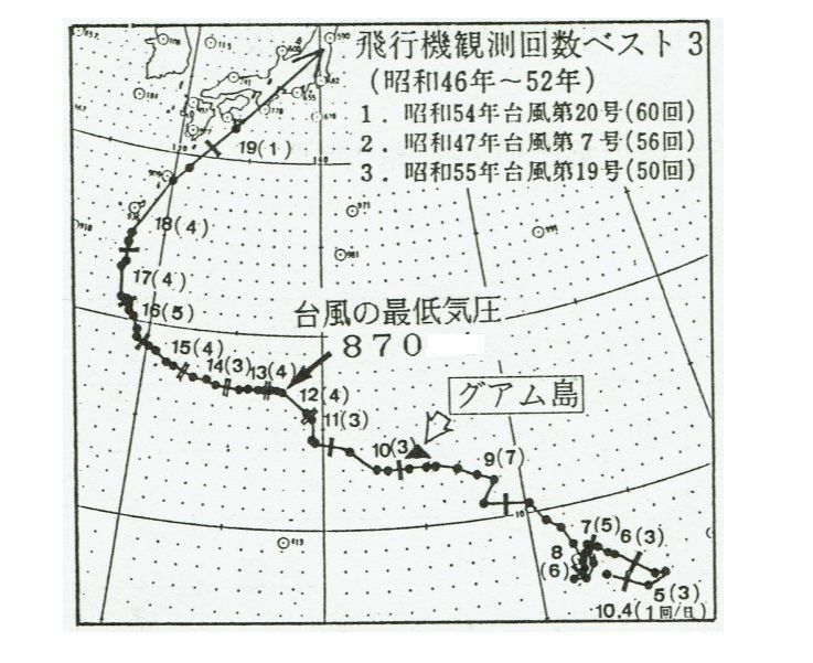 図2　飛行機観測が一番多かった昭和54年（1979年）の台風20号の中心位置の航跡（カッコ内は1日当たりの観測数）