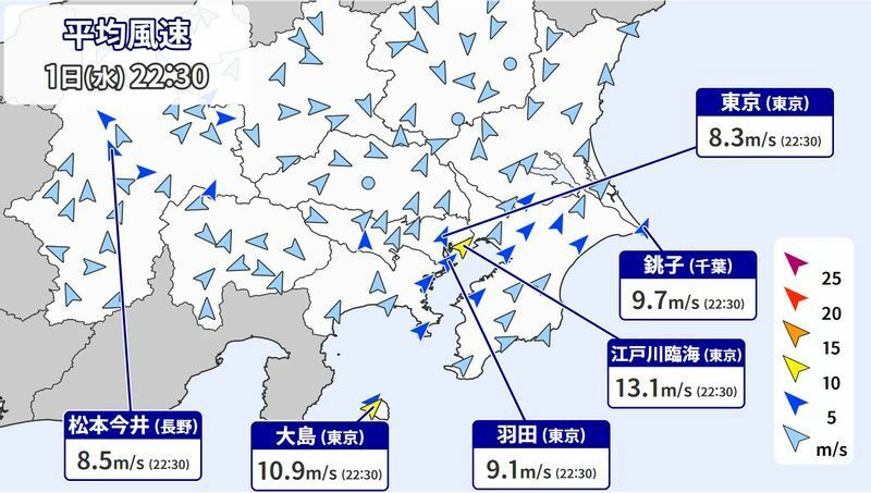 図2　関東地方の平均風速（3月1日22時30分）