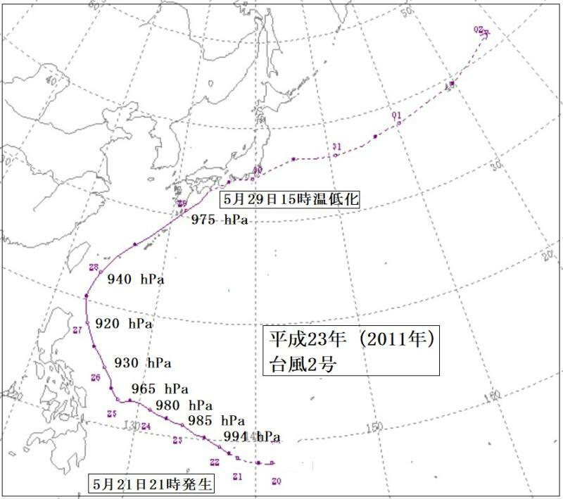図6　平成23年の台風2号の経路（9時の位置に日付けと中心気圧を記入）