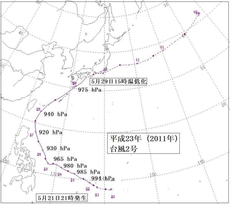 航空路図誌 低高度用 平成23年 ❤️販売大阪❤️ 本・音楽・ゲーム