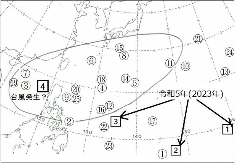 図4　令和4年（2022年）の台風発生海域（1号～25号）と令和5年（2023年）の台風発生海域（1号～3号、4号）