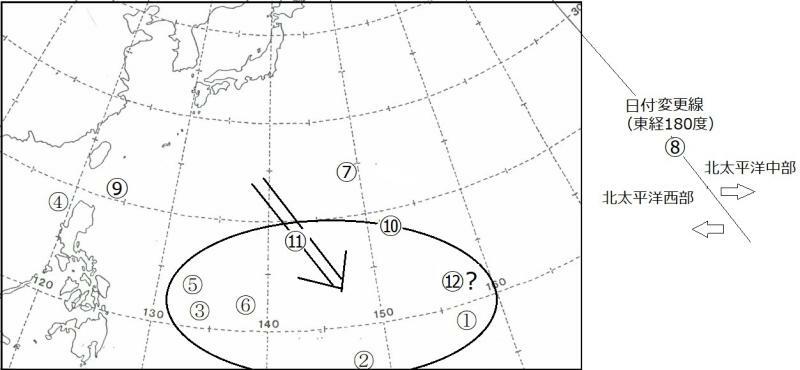 図7　エルニーニョ現象時の台風発生海域（令和5年（2023年）の台風1号～台風11号、台風12号は見込み）