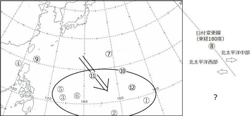 図7　エルニーニョ現象時の台風発生海域（令和5年（2023年）の台風1号～台風12号）
