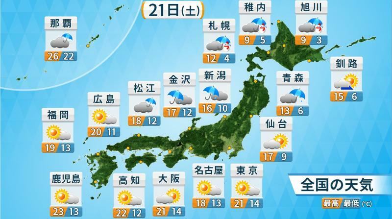 図4　各地の天気予報（10月21日の予報）