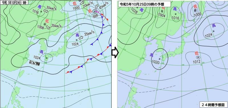 図3　地上天気図（左：10月24日9時）と予想天気図（右：10月25日9時の予想）