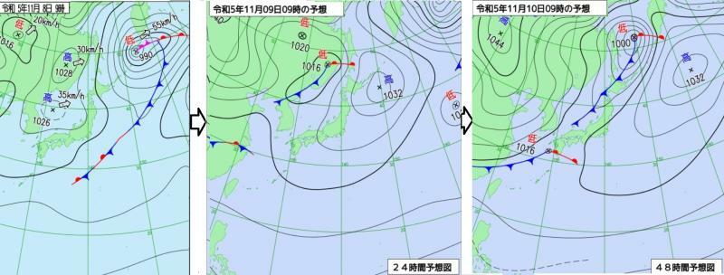 図2　地上天気図（左：11月8日9時）と予想天気図（中央は11月9日9時、右は11月10日9時の予想）