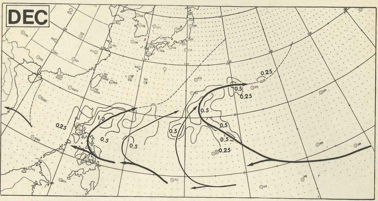 図5　12月の台風の平均経路