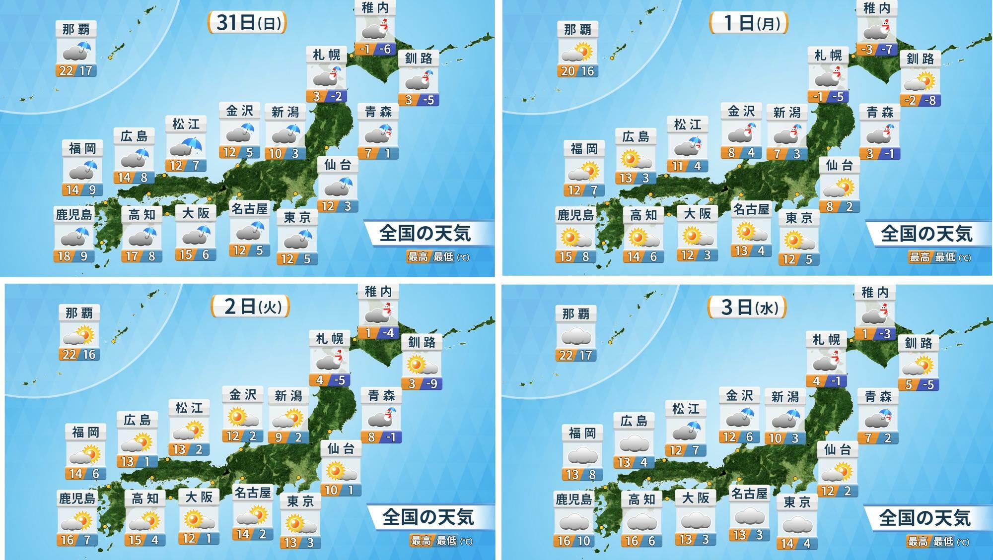 図5　各地の12月31日（左上）と正月三が日の天気予報