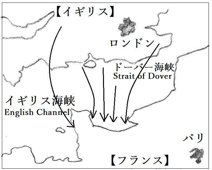 図2　連合軍のノルマンディ敵前上陸作戦概念図