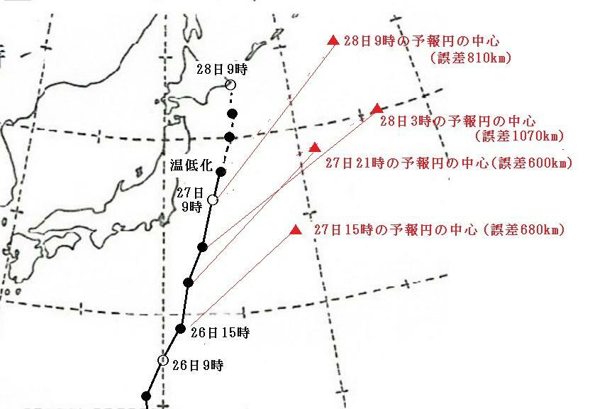 図3　台風5号の6月26日15時以降の進路予報誤差