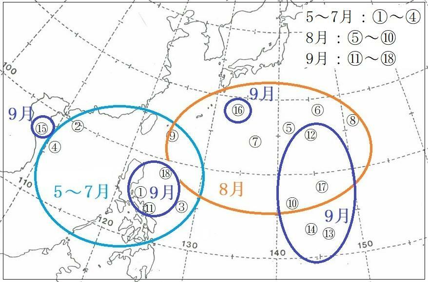 図5　令和6年（2024年）の台風発生海域（丸数字は台風番号）