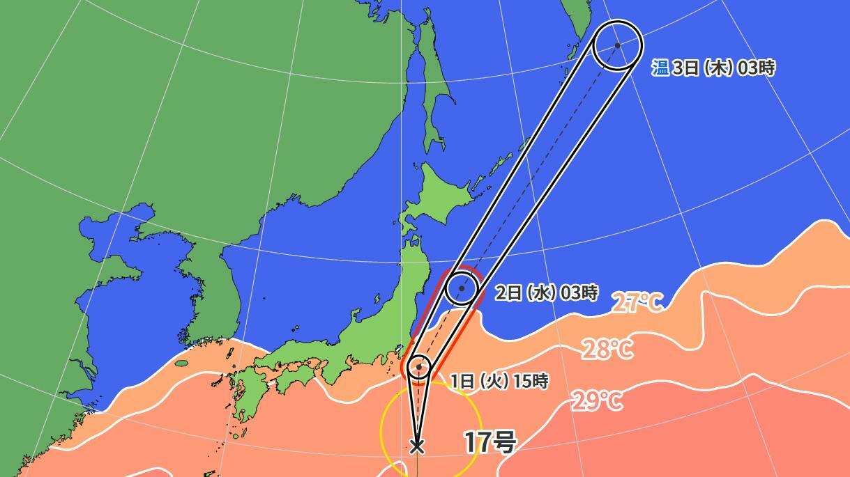 図1　台風17号の進路予報と海面水温（10月1日3時）