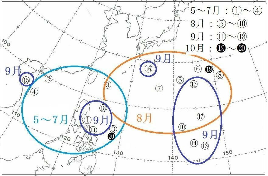 図1　令和6年（2024年）の台風発生海域（丸数字は台風番号）