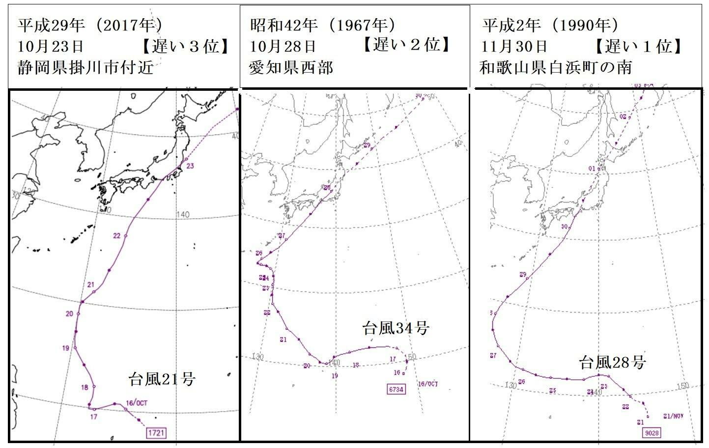 図5　上陸日時が遅い台風の経路図（昭和26年（1951年）から令和5年（2023年）の1位から3位）