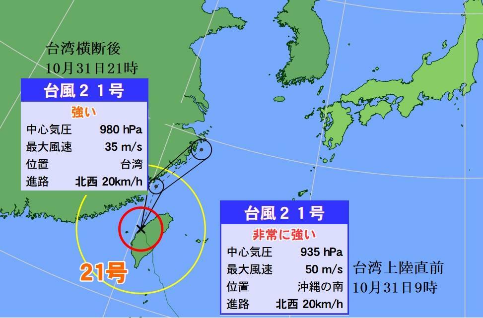 図1　台湾横断による台風21号の中心気圧の変化（10月31日9時から21時）