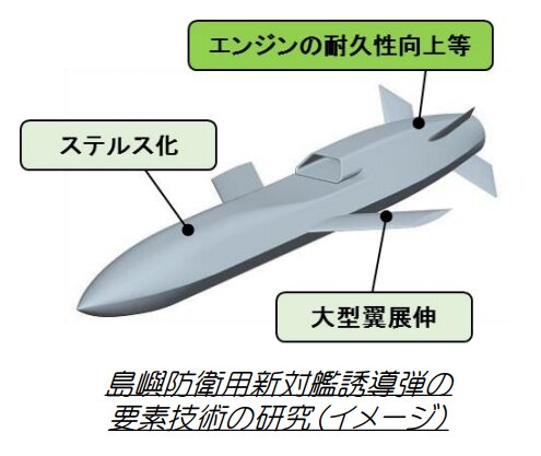 島嶼防衛用新対艦誘導弾