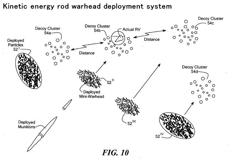 レイセオンの宇宙空間迎撃弾頭の特許案