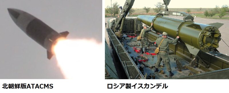 比較画像：北朝鮮版ATACMSとロシア製イスカンデル