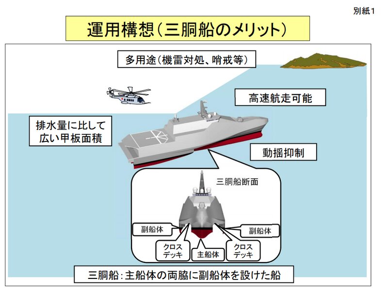防衛装備庁より「将来三胴船基礎技術」