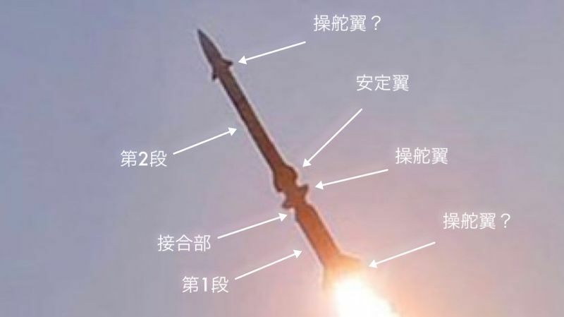 北朝鮮KCNA2021年10月1日発表より「新型地対空ミサイル」。説明書きは筆者の推定