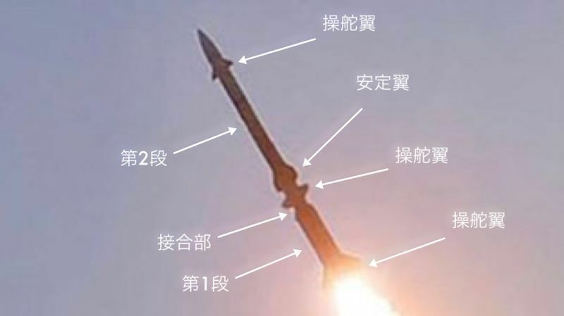 北朝鮮KCNA2021年10月1日発表より新型地対空ミサイル。説明書きは筆者追記