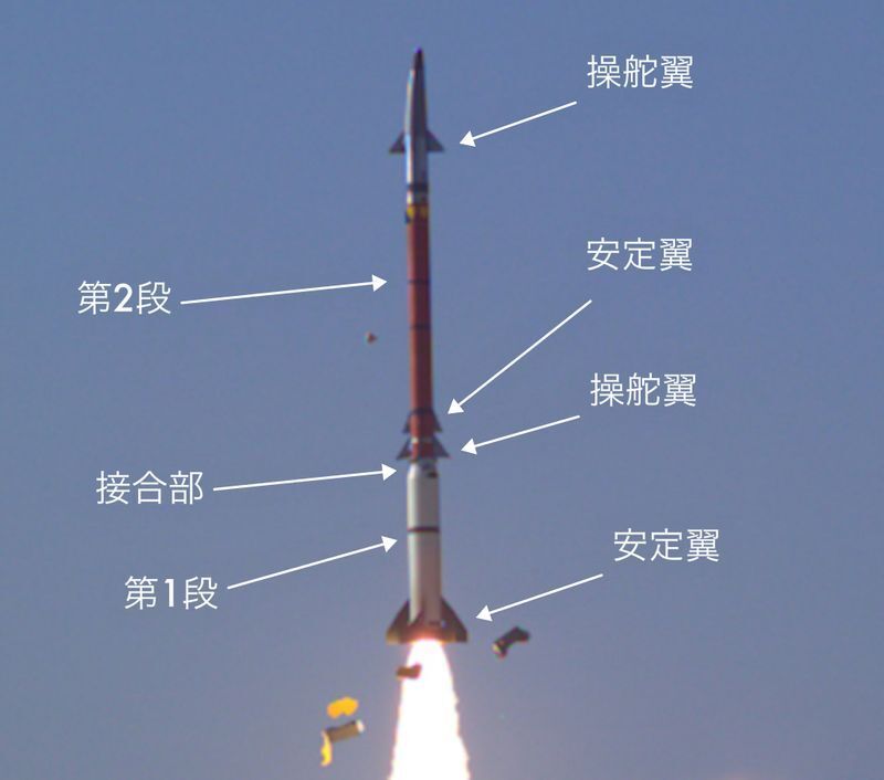 北朝鮮の新型2段式長射程地対空ミサイルと他国ミサイルの比較 Jsf 個人 Yahoo ニュース