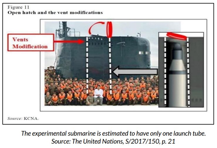 OEF資料より北朝鮮ゴレ級（シンポ級）潜水艦の推定構造