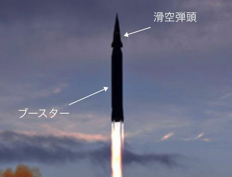 北朝鮮KCNA2021年9月29日発表の極超音速兵器「火星8」（文字説明は筆者）